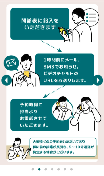 クリニックフォアのクーポンコード利用方法2